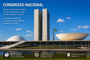 Congresso impõe nova derrota a Lula com avanço do PL da dosimetria